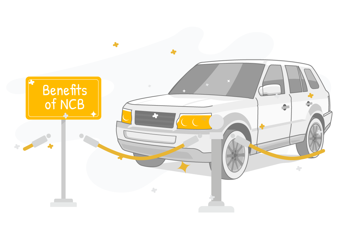 benefits of ncb in car insurance