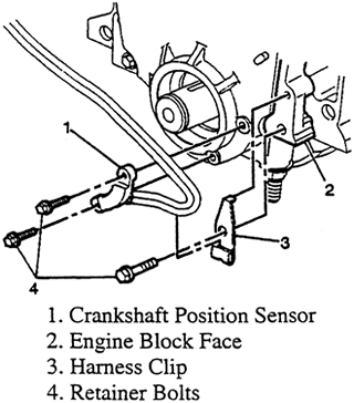 Crankshaft Position Sensor